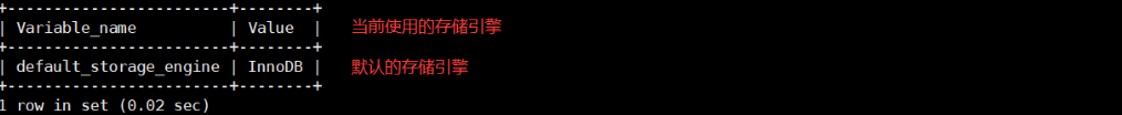 、