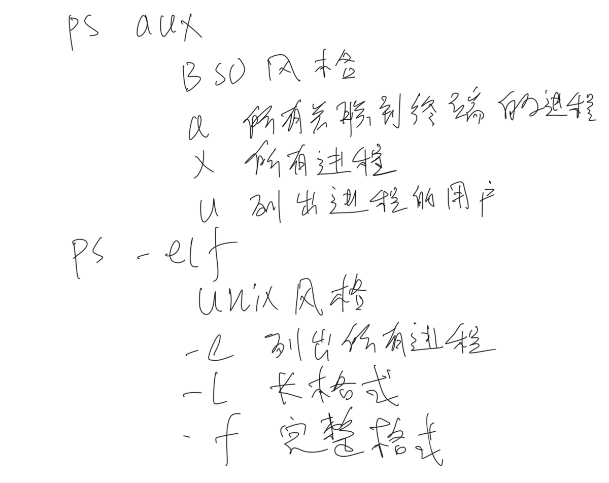 Ps Aux Explained ps -aux 和ps -elf 区别(查看进程)-CSDN博客