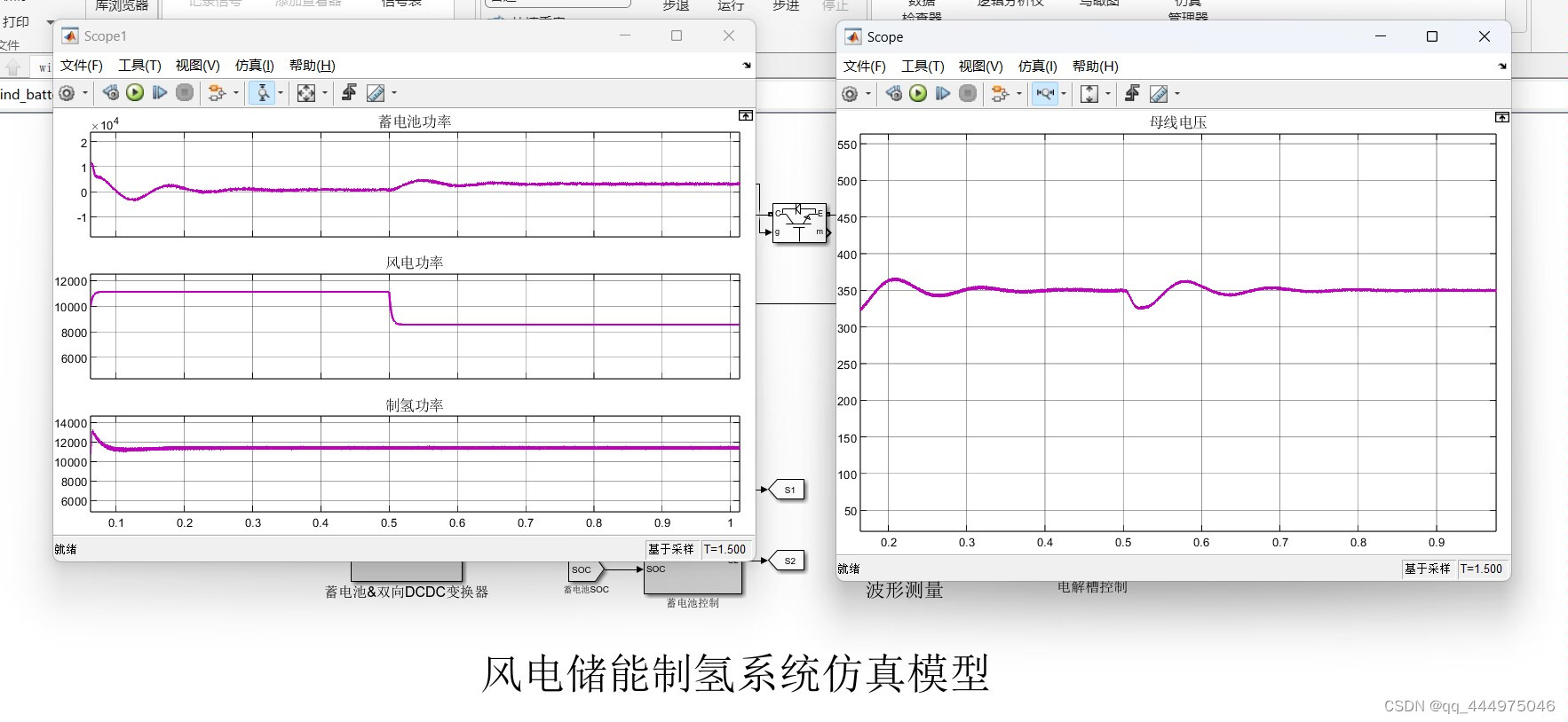 基于Matlab/Simulink直驱式风电储能制氢仿真模型