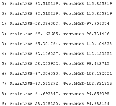 神经网络的训练过程不需要_混合神经网络 (https://mushiming.com/)  第15张