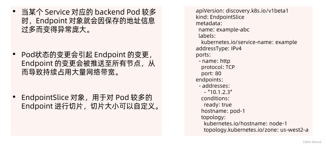 kubenetes-Service和EndpointSlice