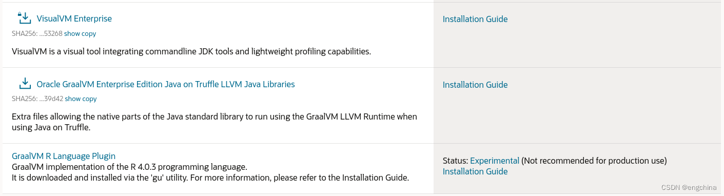 AlmaLinux 9 安装Oracle GraalVM Enterprise Edition 22.3.x