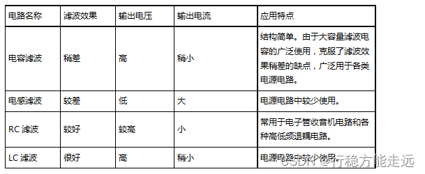 ここに画像の説明を挿入