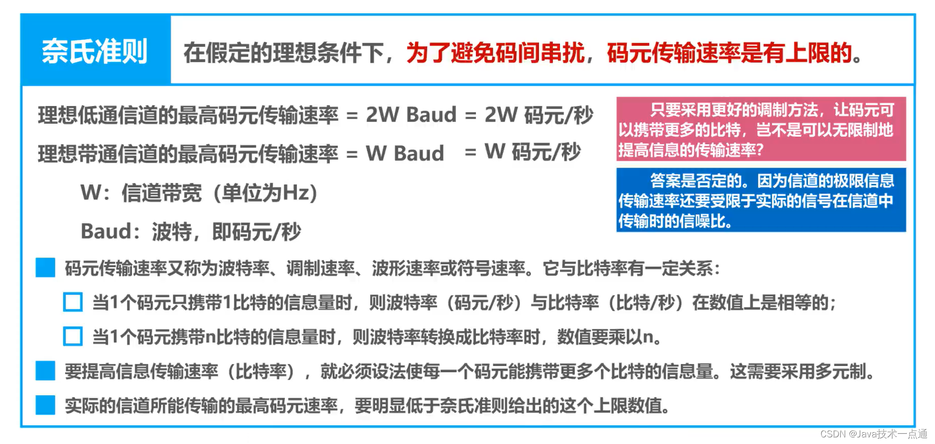 [外链图片转存失败,源站可能有防盗链机制,建议将图片保存下来直接上传(img-lbkvaUYV-1676004439642)(计算机网络第二章（物理层）.assets/image-20201010204818976.png)]