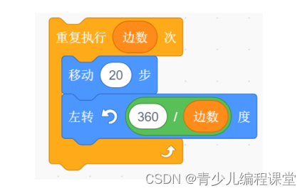 全国青少年信息素养大赛图形化编程初赛·模拟二卷，含答案解析