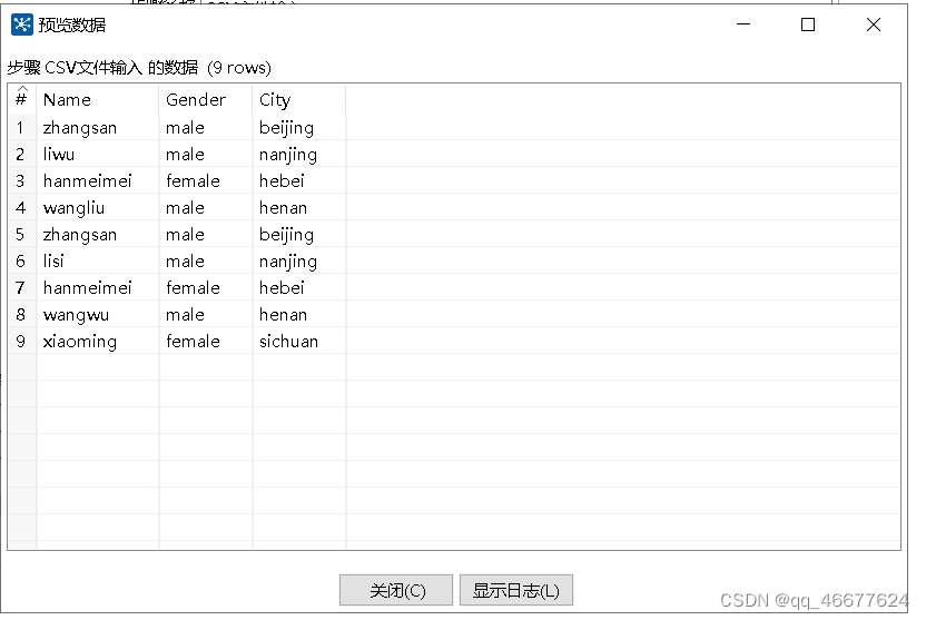 5.1 数据去重（完全去重）_sakura去重-CSDN博客