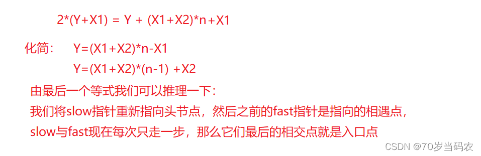 面试热点题：环形链表及环形链表寻找环入口结点问题