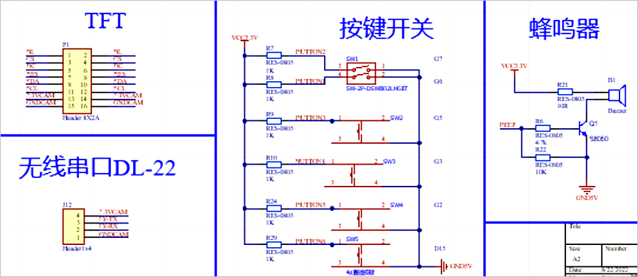 ▲ 图3.1.4 调试模块