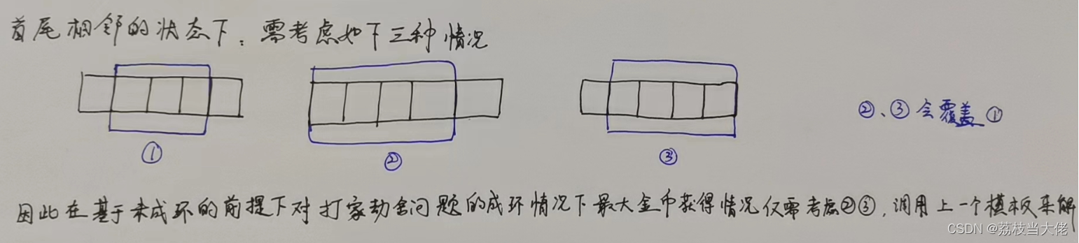 动态规划(二) —— 打家劫舍系列问题总结