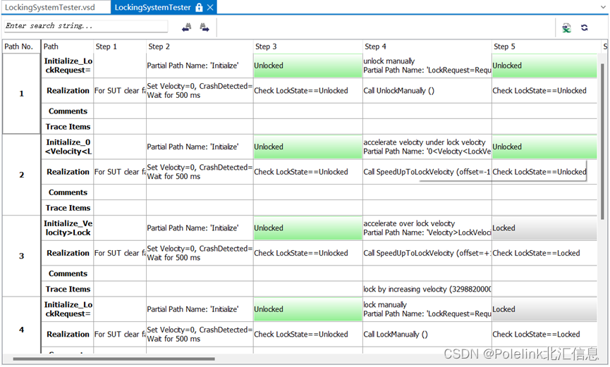 ֧Python°vTESTstudioд󼯺（）ͼ 21 State DiagramPath View