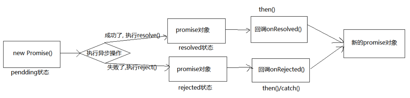 [外链图片转存失败,源站可能有防盗链机制,建议将图片保存下来直接上传(img-wFM13JKz-1675063058680)(README.assets/image-20230130085825941.png)]