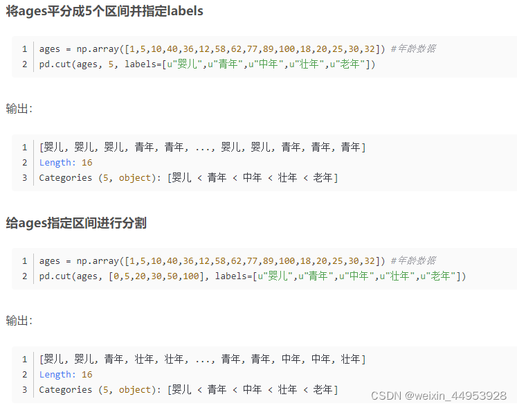 将ages平分成5个区间并指定labels
