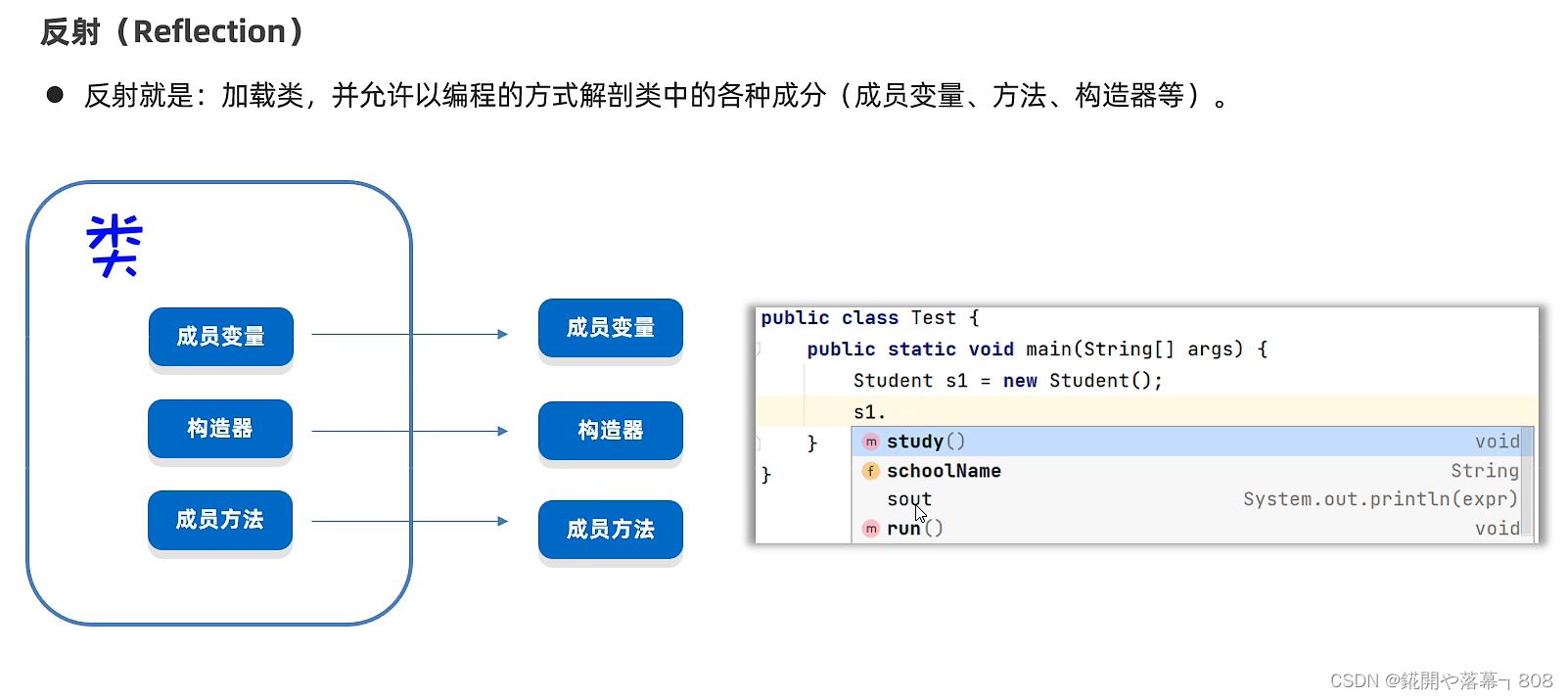 Java反射-CSDN博客