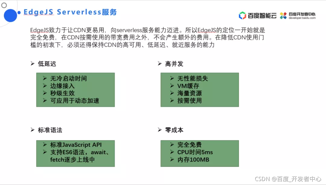 加粗样式