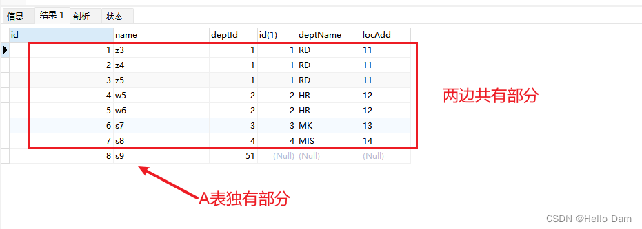 [外链图片转存失败,源站可能有防盗链机制,建议将图片保存下来直接上传(img-WbjW4vGV-1686824977741)(assets/1686824851788-12.png)]