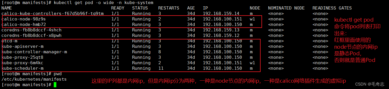 Kubernetes基础_02_Pod全解析