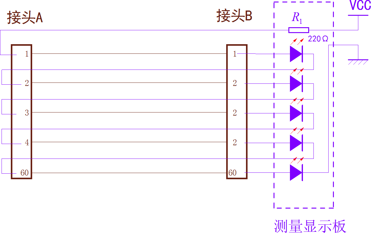 ▲ 图2.2.2 检测原理示意图