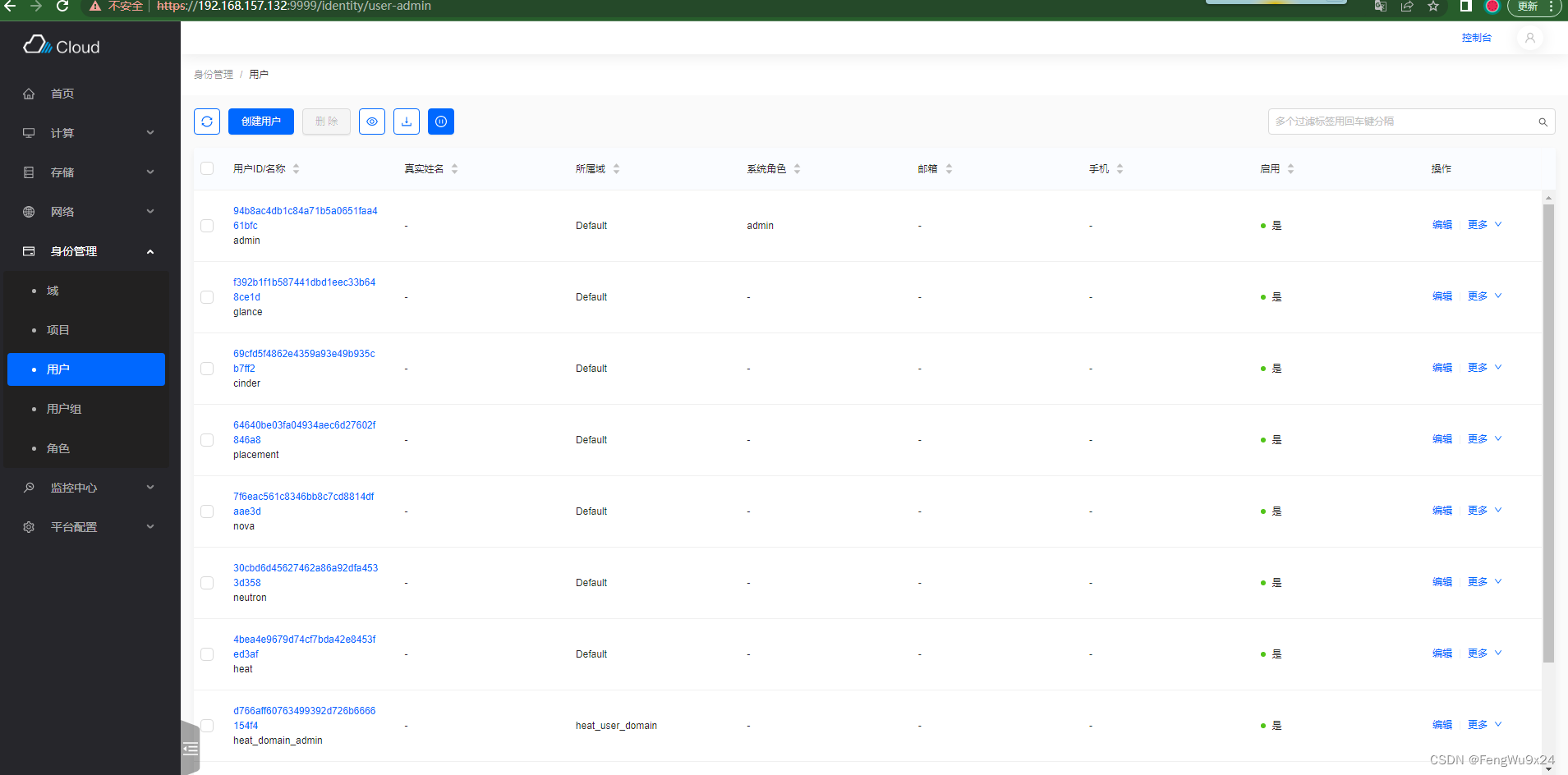 OpenStack 面板更替换代：Skyline Dashboard ＜-- Horizon 面板