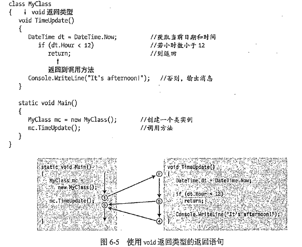 [外链图片转存失败,源站可能有防盗链机制,建议将图片保存下来直接上传(img-XRK6taDj-1685615722604)(https://s3-us-west-2.amazonaws.com/secure.notion-static.com/2f3d07d6-9803-43c3-a144-87d7838bdc96/Untitled.png)]