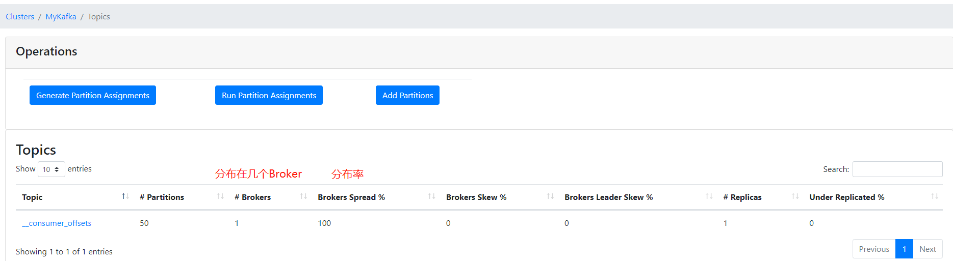 SpringBoot：整合Kafka_springboot整合kafkaCSDN博客