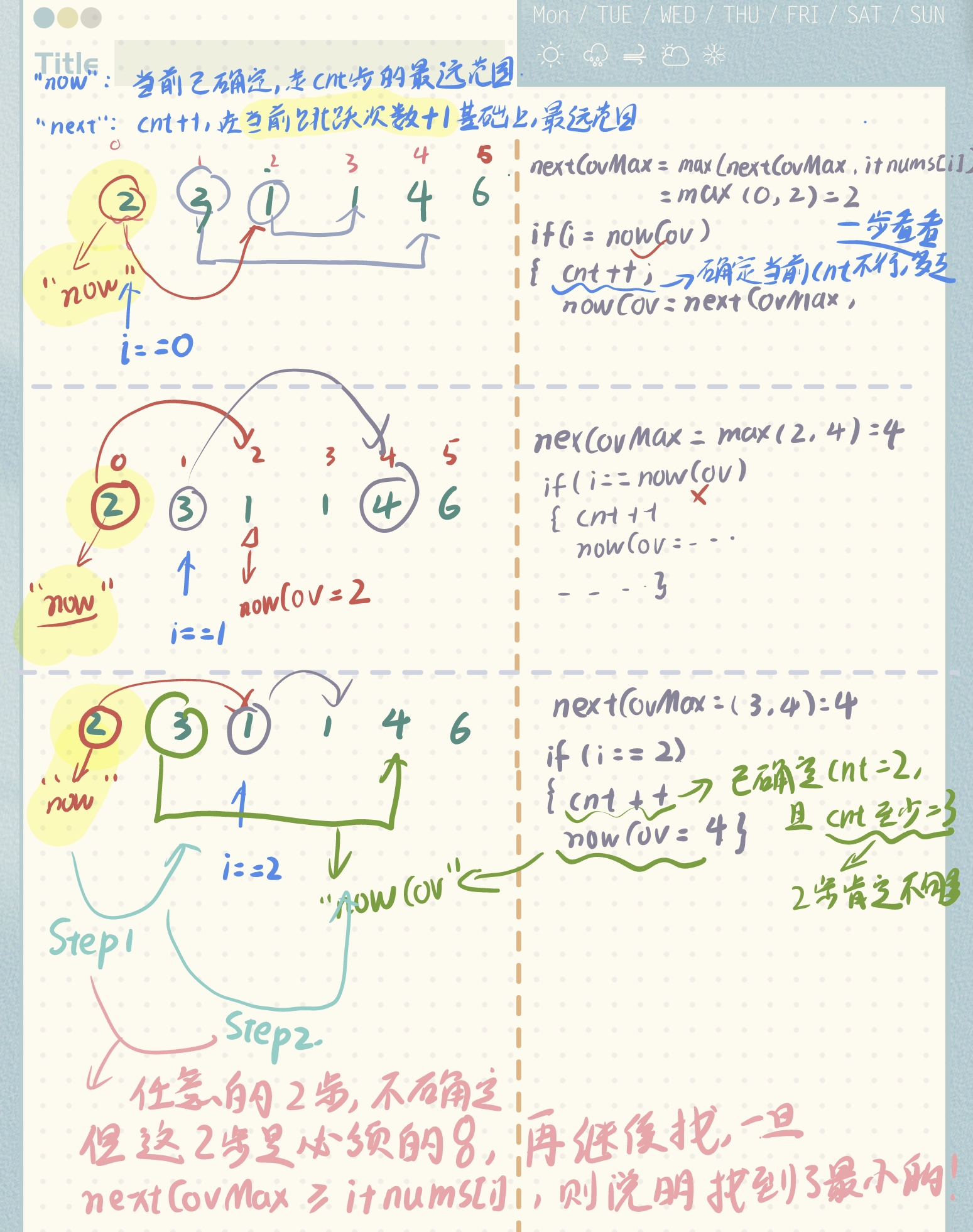 【Leetcode每日一刷】贪心算法| 45.跳跃游戏 II