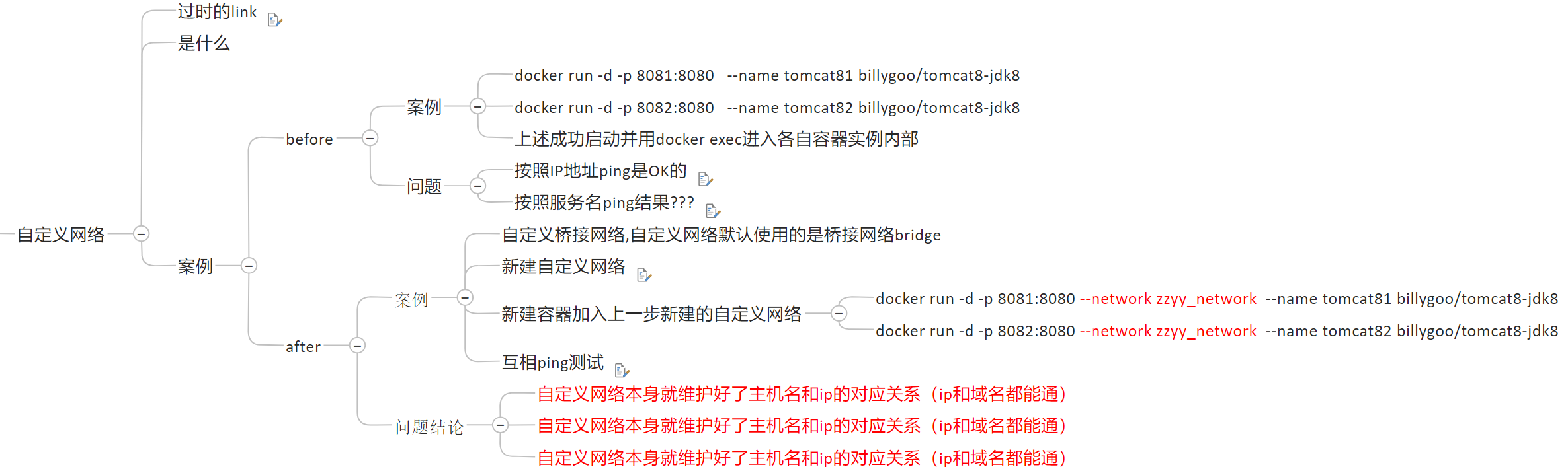 尚硅谷Docker实战教程-笔记11【高级篇，Docker网络】