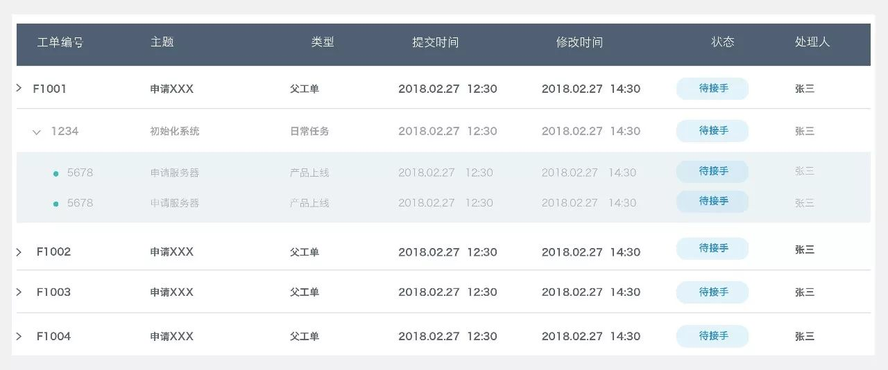 除了纵向列表和横向列表外,还有一种兼顾了两种维度的列表形式,那就是