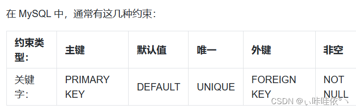 MySQL学习笔记