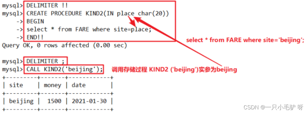 数据存储 mysql集群架构图_mysql 数据存储顺序_mysql 数据库存储过程