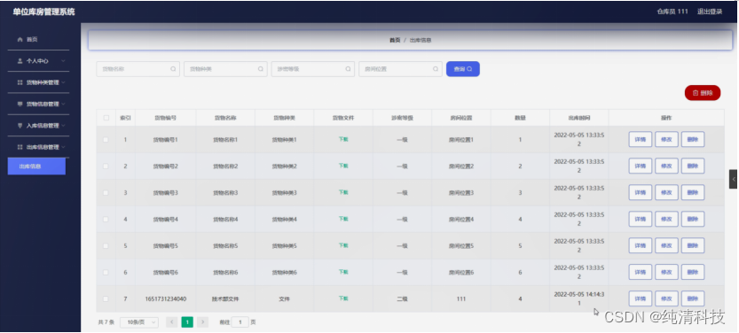 [附源码]Python计算机毕业设计单位库房管理系统Django（程序+LW）