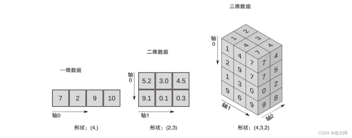 ここに画像の説明を挿入