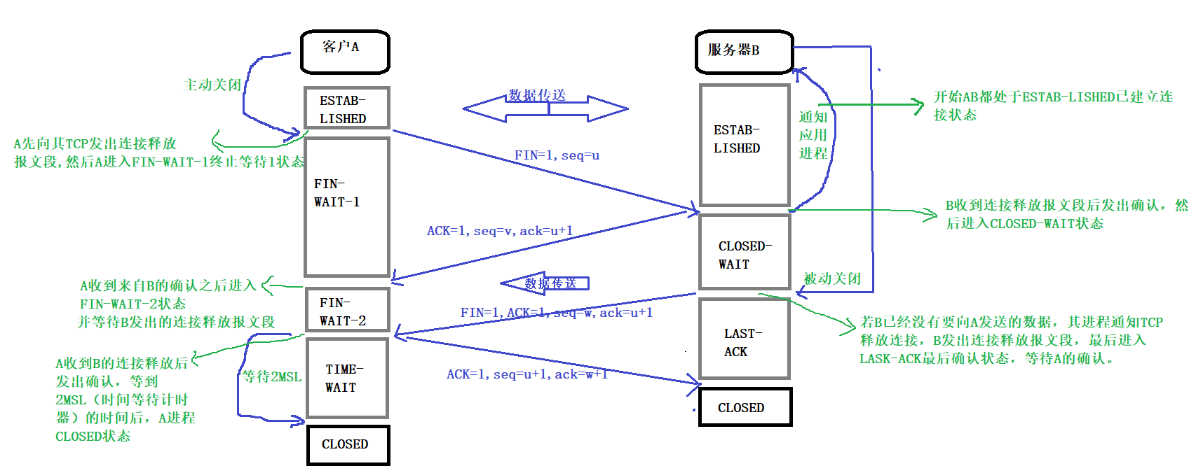 watermark,type_d3F5LXplbmhlaQ,shadow_50,text_Q1NETiBA5Luf5ZCE,size_20,color_FFFFFF,t_70,g_se,x_16