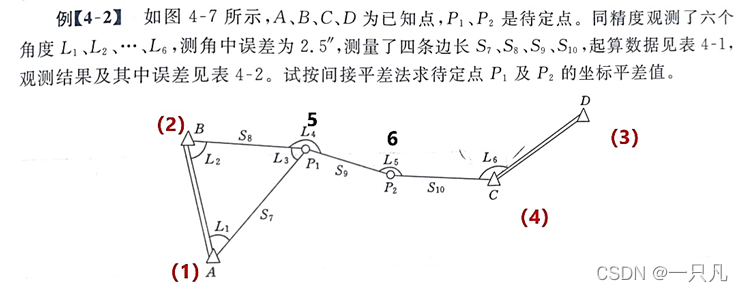 watermark,type_d3F5LXplbmhlaQ,shadow_50,text_Q1NETiBA5LiA5Y-q5Yeh,size_20,color_FFFFFF,t_70,g_se,x_16