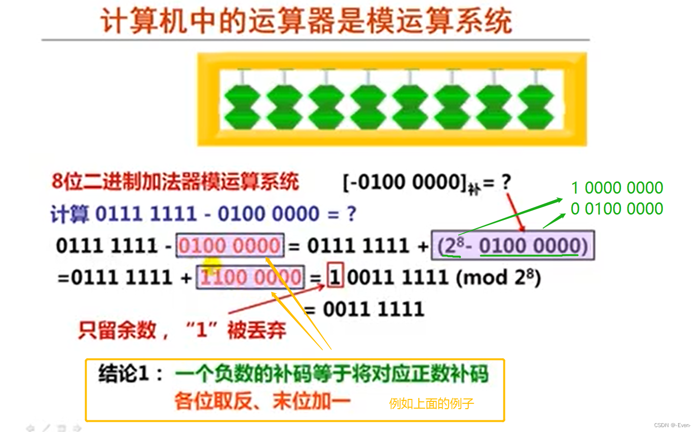 ここに画像の説明を挿入します