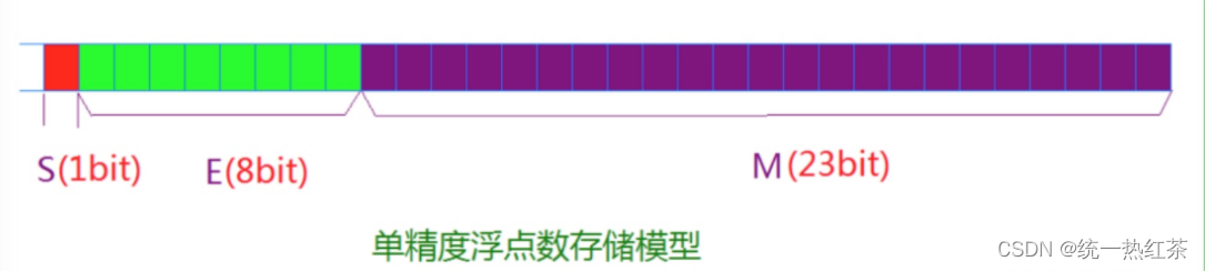 ここに画像の説明を挿入