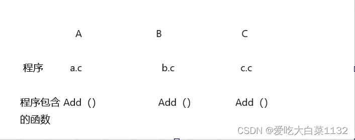 static的详细使用方法及例题