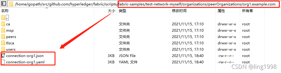 Fabric v2.3 手动模拟(一) - 测试网络./network.sh up命令创建自己的网络_creating cli ...