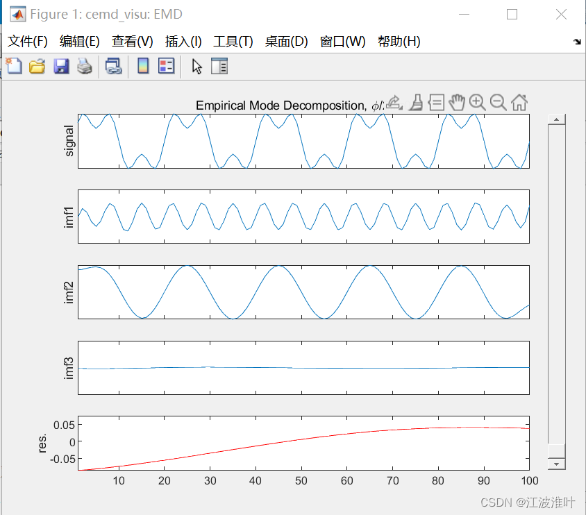 matlab中运行hhspectrum函数的错误instfreq