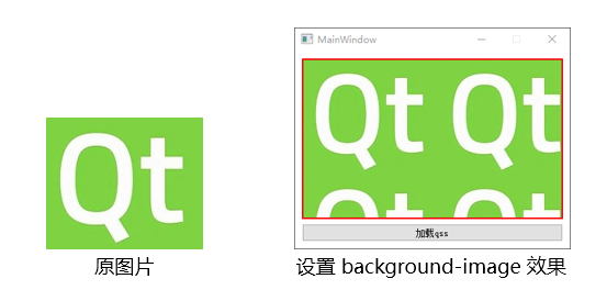 qss_盒模型_qss margin-csdn博客