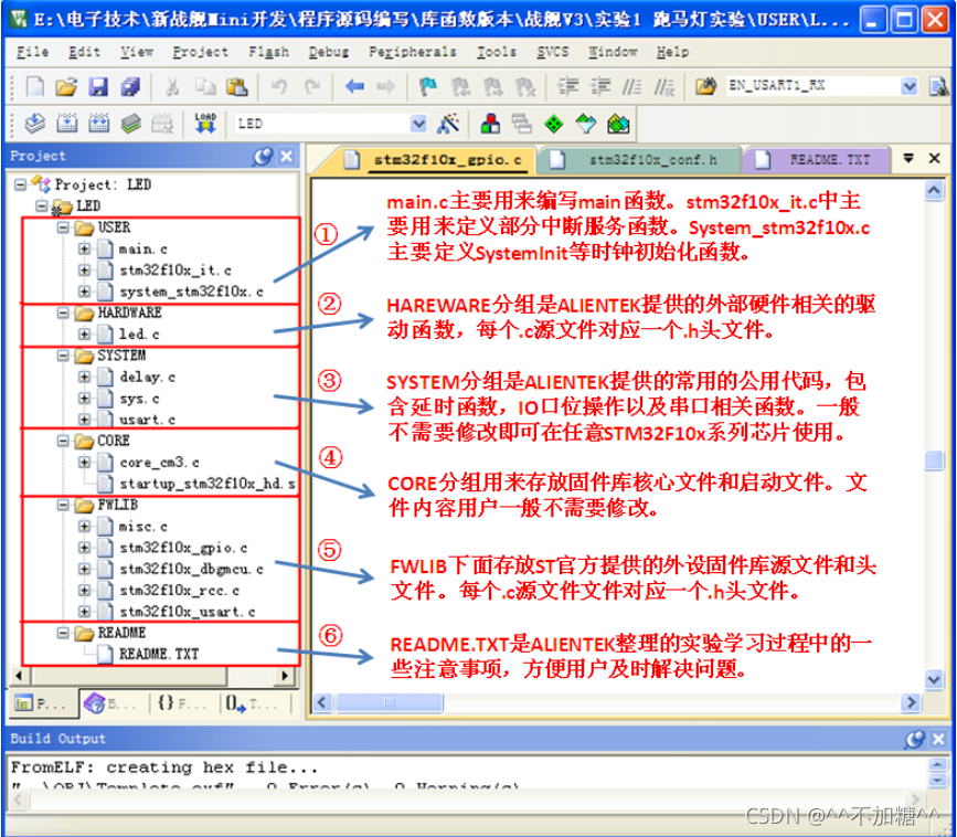 截取自正点原子STM32学习参考资料