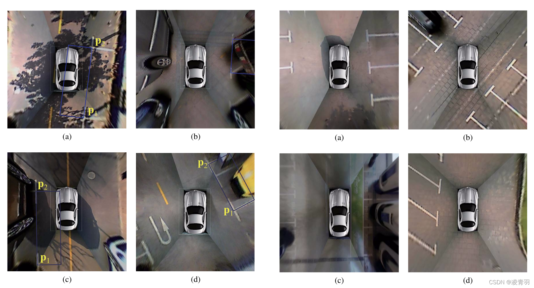 [Paking Slot系列]Vision-based parking-slot A benchmark and a learning-based approach（ IEEE TIP2018）