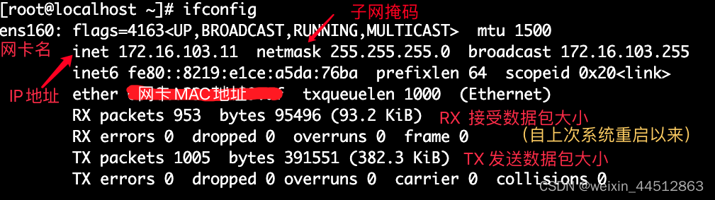 Linux命令笔记_linux中stat小写s是什么_Da_Peng6666的博客-CSDN博客