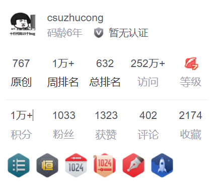 CSDN到底要多少积分才有排名(图解)