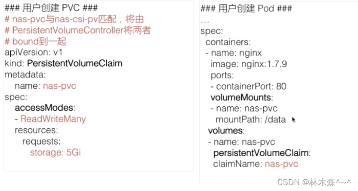 [外链图片转存失败,源站可能有防盗链机制,建议将图片保存下来直接上传(img-KamuOJcL-1657460853755)(C:\Users\81974\AppData\Roaming\Typora\typora-user-images\image-20220710214241339.png)]