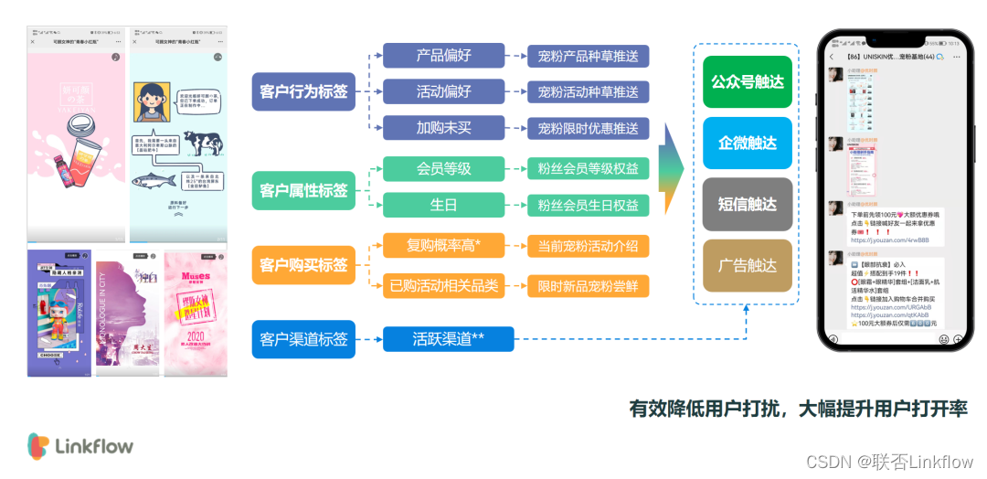 沉默的618下，美妆品牌如何踏上破局之路？