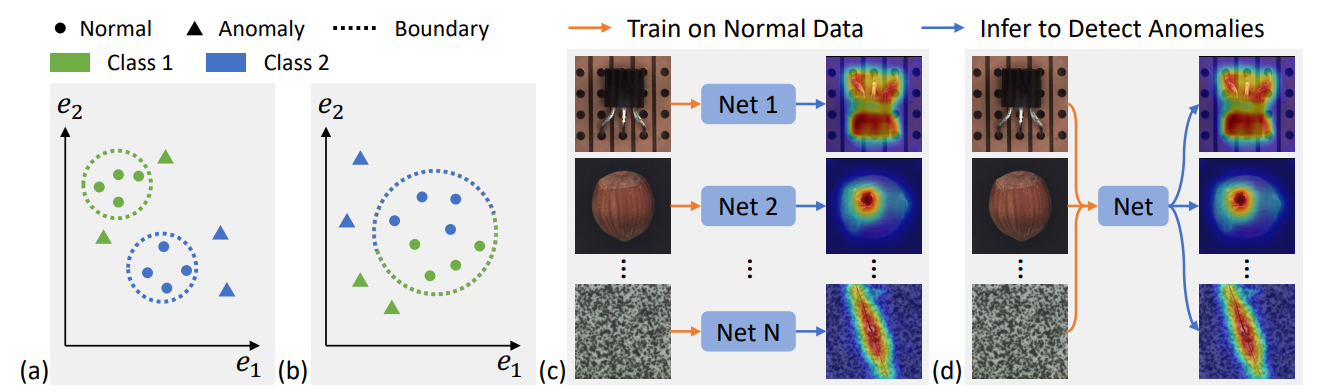 Mistral企业合规监测风险事件自动预警方案