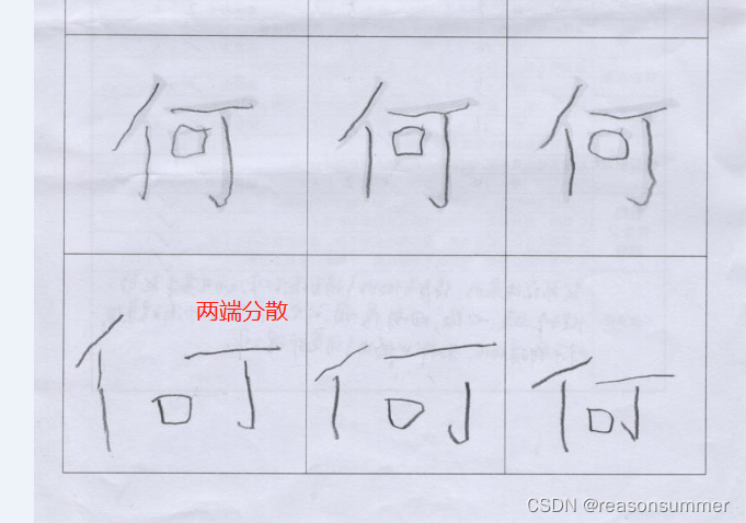 【教学类-35-01】20230529带笔画步骤图的描字（姓氏）（A4整张）_名字笔画打印最简单三个步骤-CSDN博客