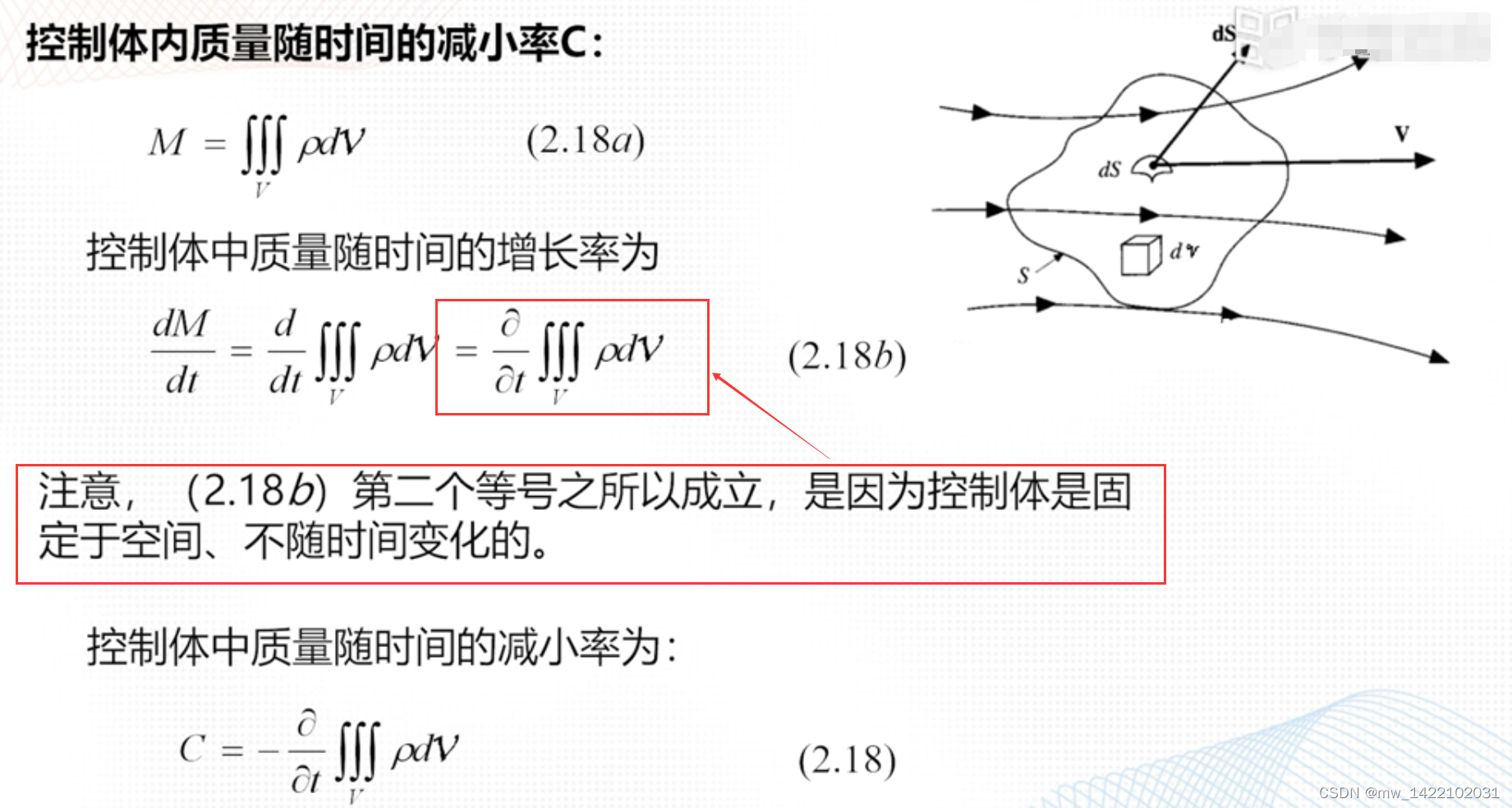 计算流体力学1-流体力学的控制方程_将积分形式的流体力学控制方程写成单一的通用形式-CSDN博客