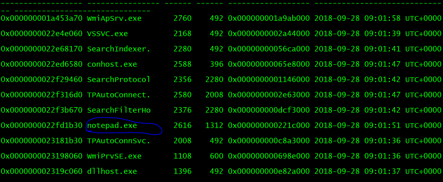 [外链图片转存失败,源站可能有防盗链机制,建议将图片保存下来直接上传(img-VCEPHWws-1641911918729)(D:\User\666\纯纯安全\安全第三天\新建文件夹\volatity1.PNG)]