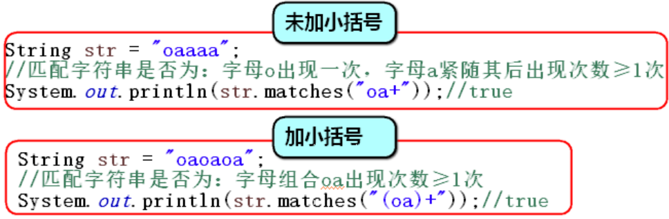 Java正则表达式(一看就懂)「建议收藏」